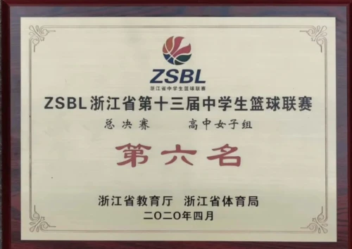 篮球运动员体能训练参考文献最新_0