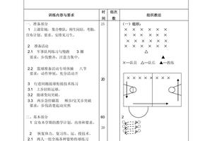  如何平衡学业与篮球专项训练：高中生的高效策略